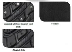 Beste Fiskebutikk -Beste Fiskebutikk 6136603c9dea1c22d90d52d97756eee3