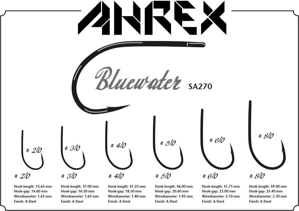 Ahrex SA270 Bluewater 5 Ahrex SA270 Bluewater - Bilde 3